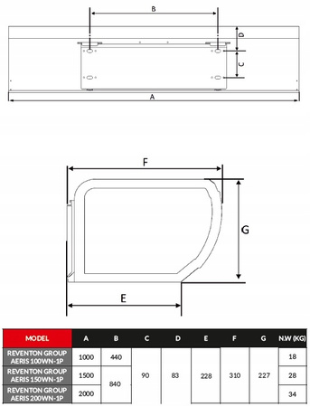 Perdea de aer de apă Reventon AERIS 200WN