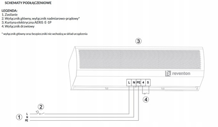 Perdea de aer electrică Reventon AERIS 100E 1P cu telecomandă