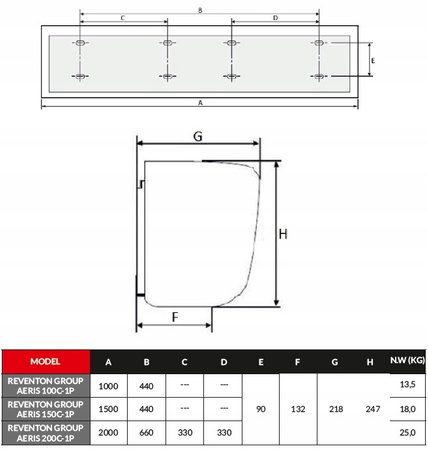 Perdea de aer ambientala Reventon AERIS 150C-1P cu telecomandă 150 cm