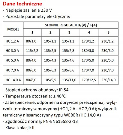 Controler viteză ventilator - ARW 3.0/2