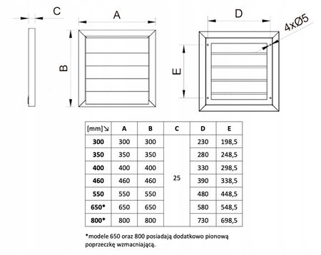 Grila de ventilație pentru evacuarea GS400