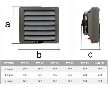 Aeroterma cu agent termic NeoAir EVO49 - 49kw + suport + controler