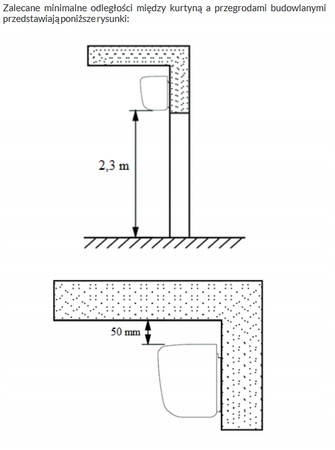 Perdea de aer electrică Reventon AERIS 90EN-3P 400V