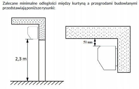 Perdea de aer electrică Reventon AERIS cu telecomandă 150 cm