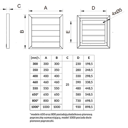 Grilă de ventilație GS1000 
