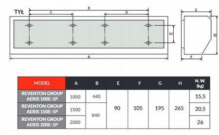 Perdea de aer electrică Reventon AERIS 100E 1P cu telecomandă