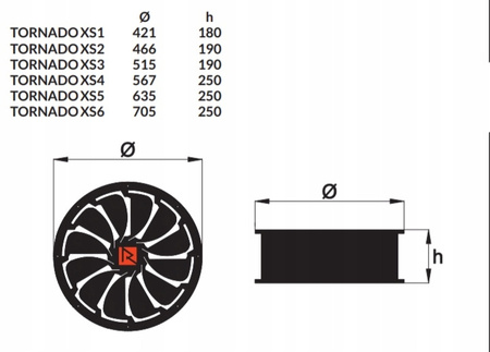 Destratificare Reventon TORNADO XS5 230V AC