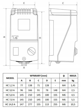 Regulator viteză ventilator - ARW 1.2A
